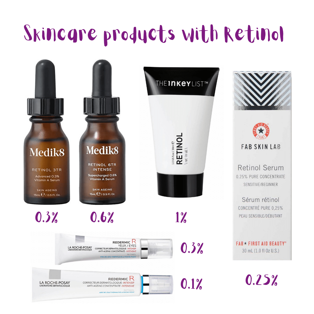 Skincare products with Retinol.