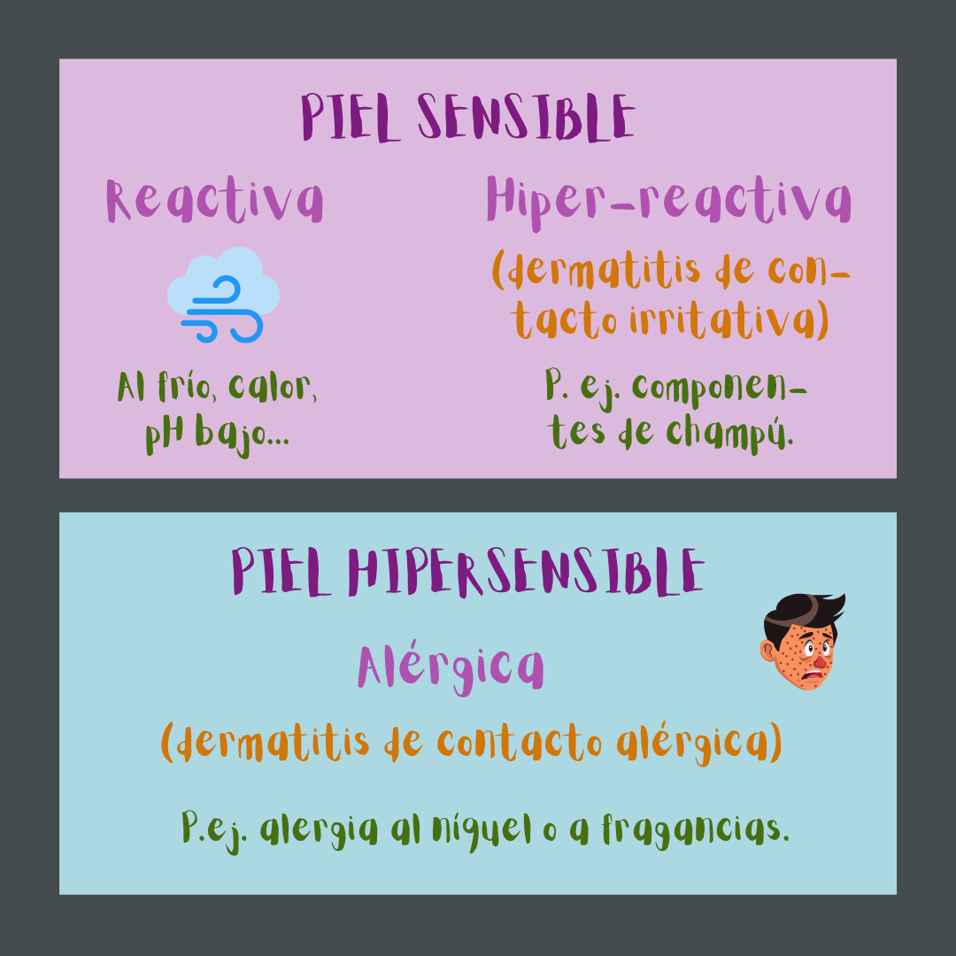 No es lo mismo la piel sensible (reactiva o hiper-reactiva) que la piel hipersensible (alérgica).
