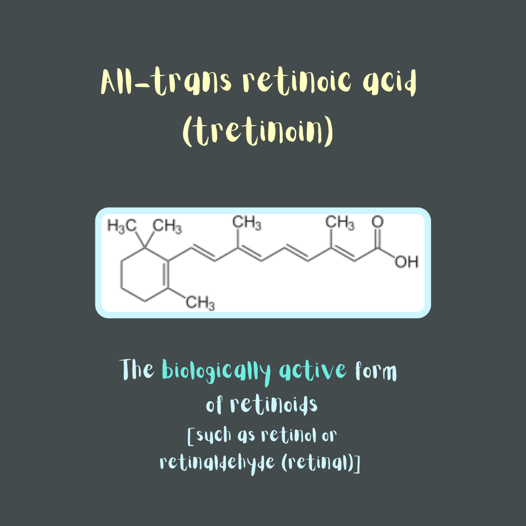 Illustration: chemical structure of all-trans retinoic acid (tretinoin), the biologically active form of retinoids [such as retinol and retinaldehyde (retinal)].
