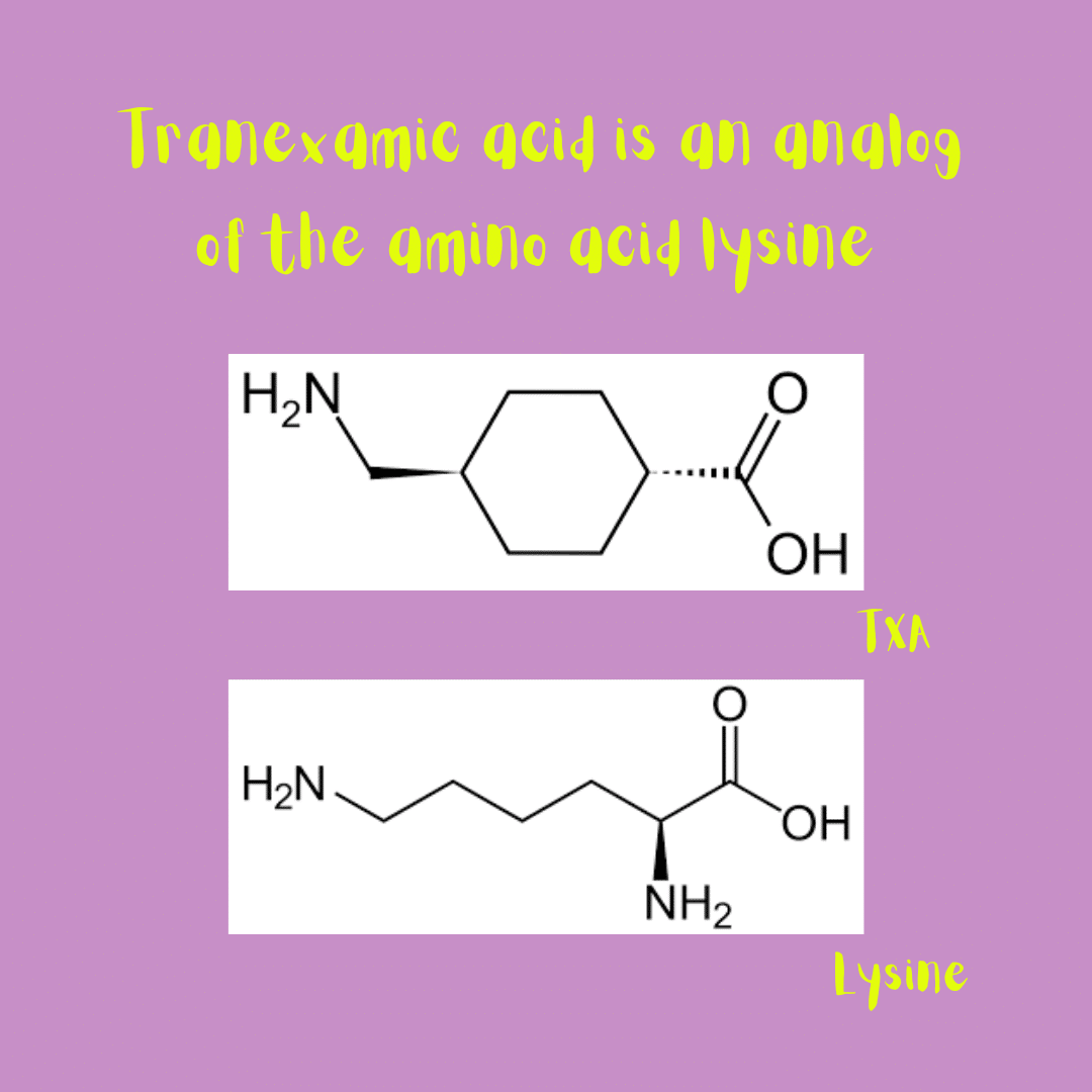 Illustration of the molecular structure of tranexamic acid and lysine. Tranexamic acid is an analog of the amino acid lysine.