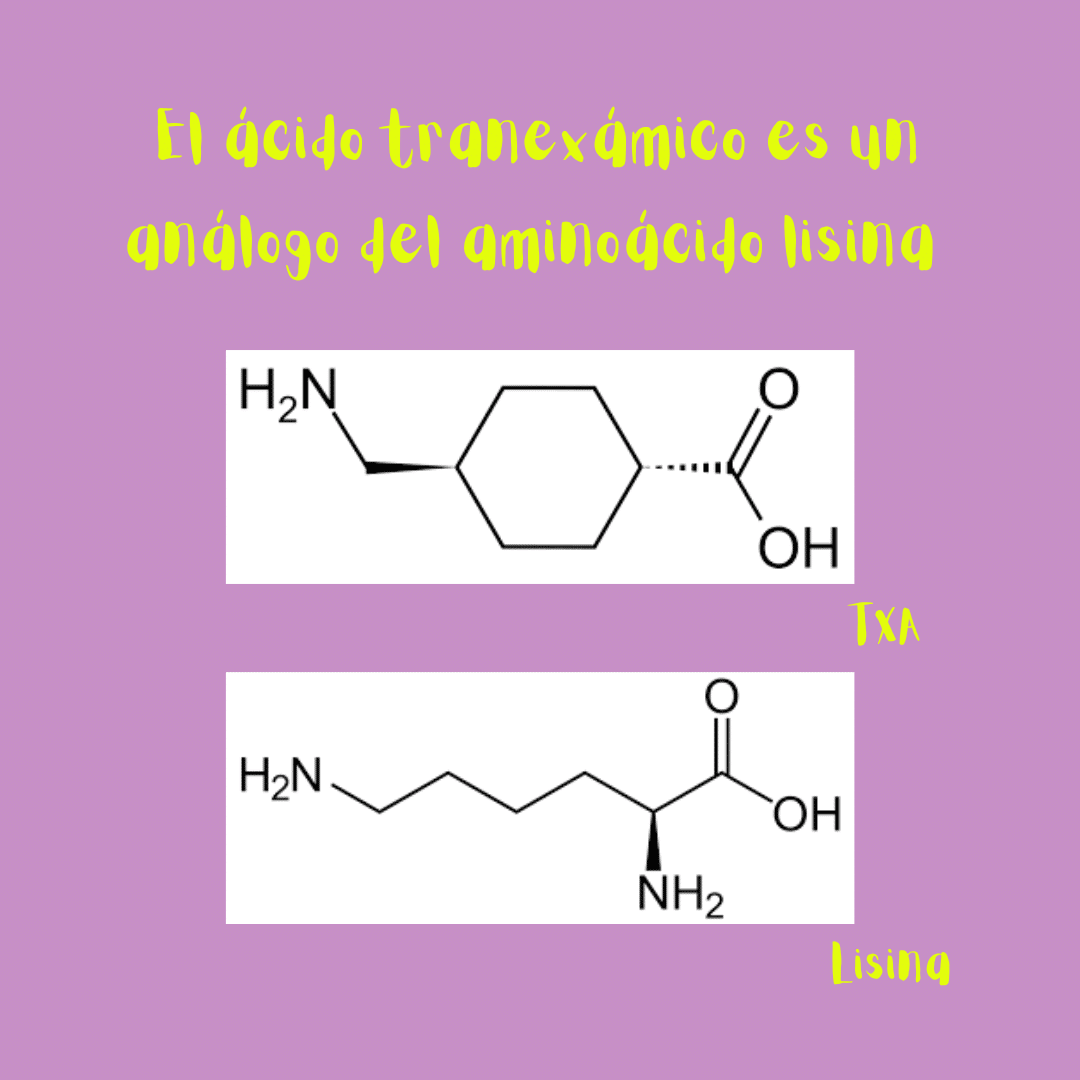 Ilustración de la estructura molecular del ácido tranexámico y del aminoácido lisina. El ácido tranexámico es un análogo de lisina.