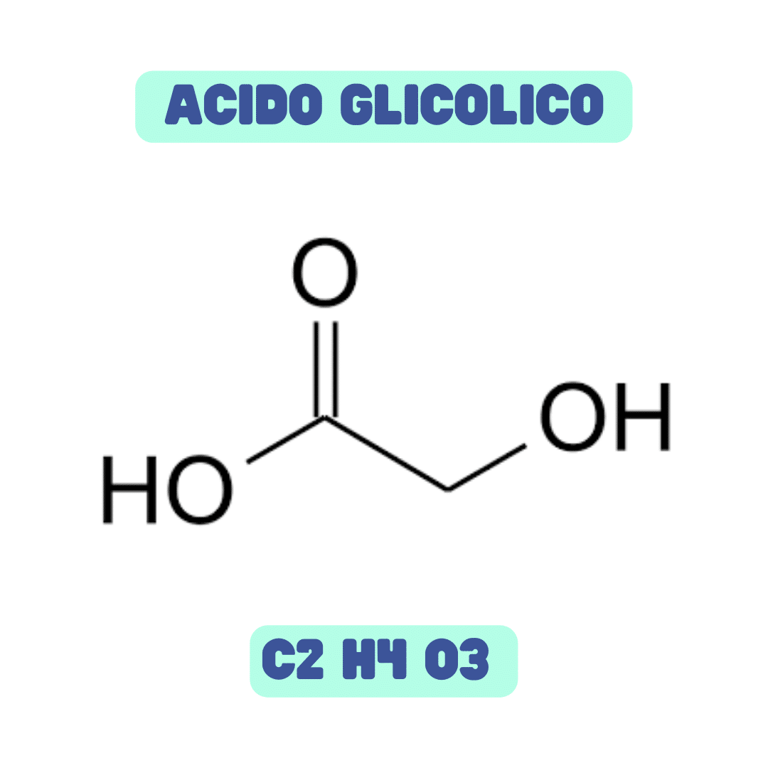 Ácido glicólico (estructura química).