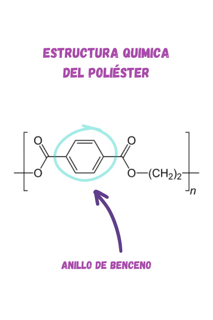 ropa de protección solar