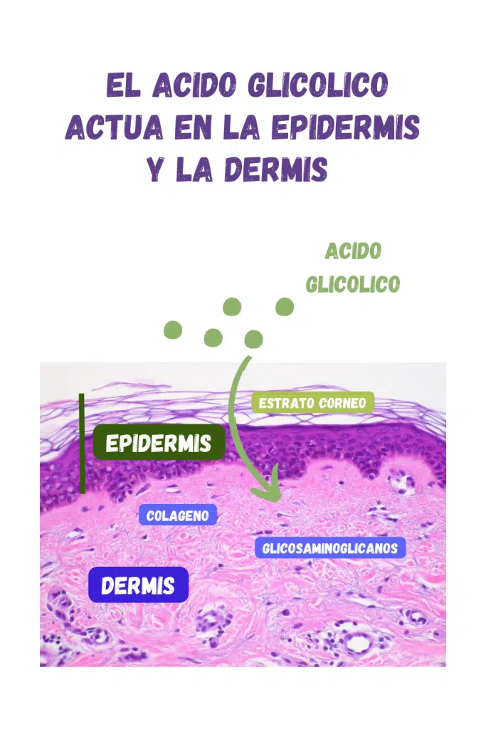 beneficios acido glicolico