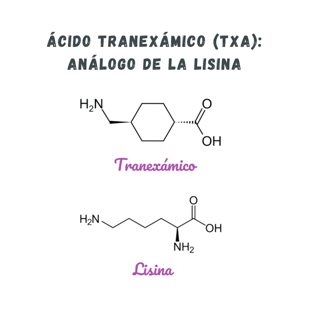 que es acido tranexamico