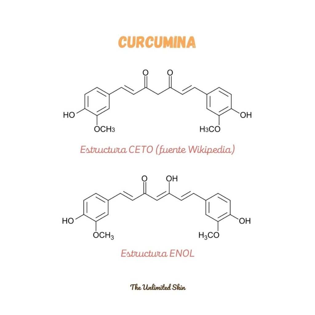 beneficios de la curcumina para la piel