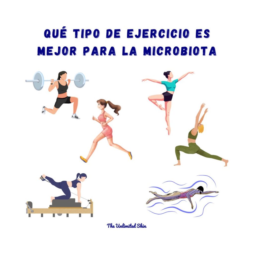 ejercicio de fuerza y microbiota