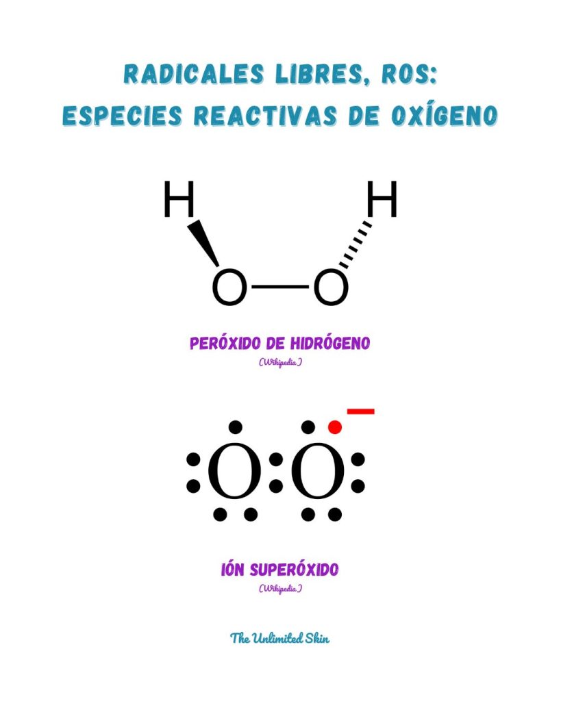 estres oxidativo piel anticonceptivos