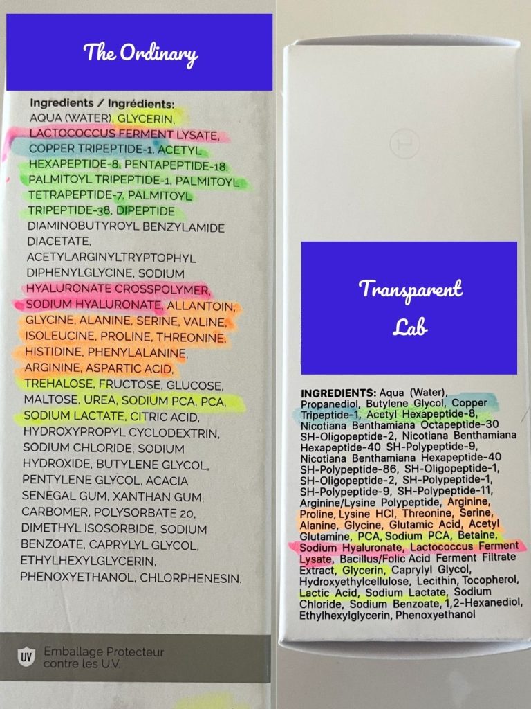 peptidos de cobre comparativa