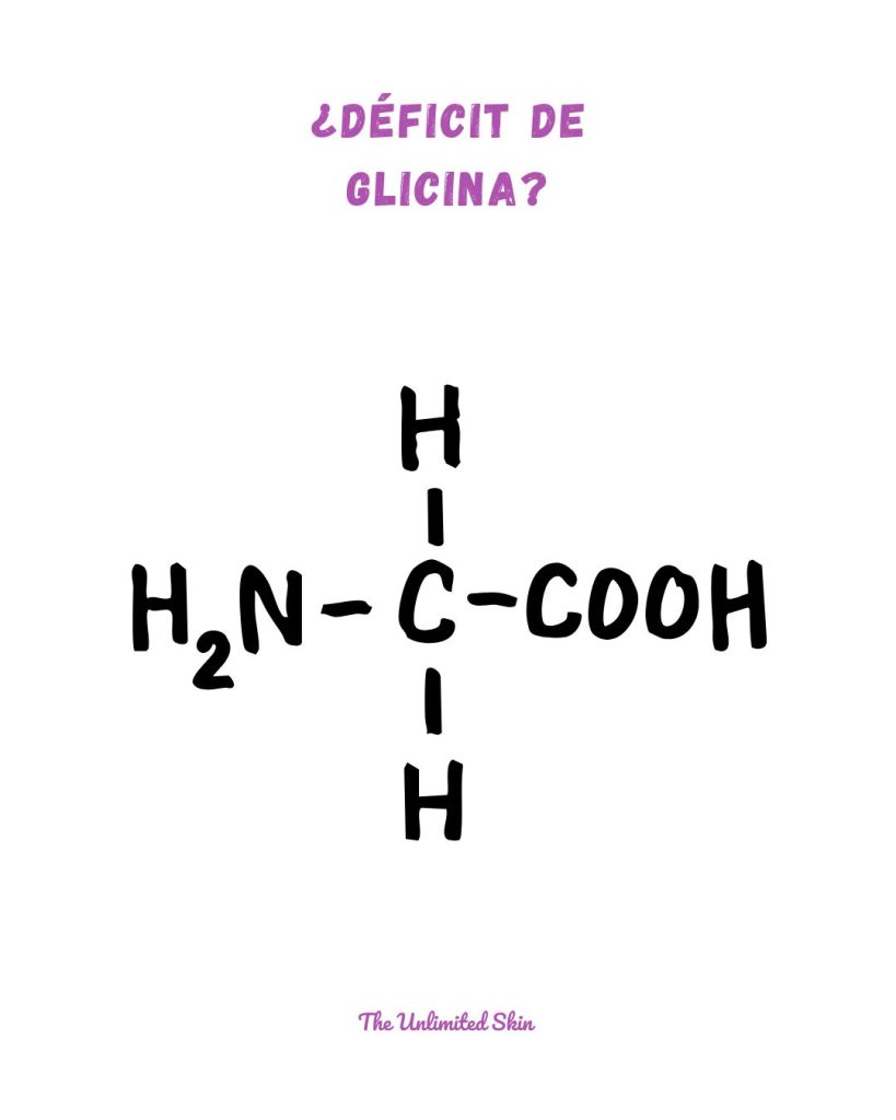 glicina longevidad